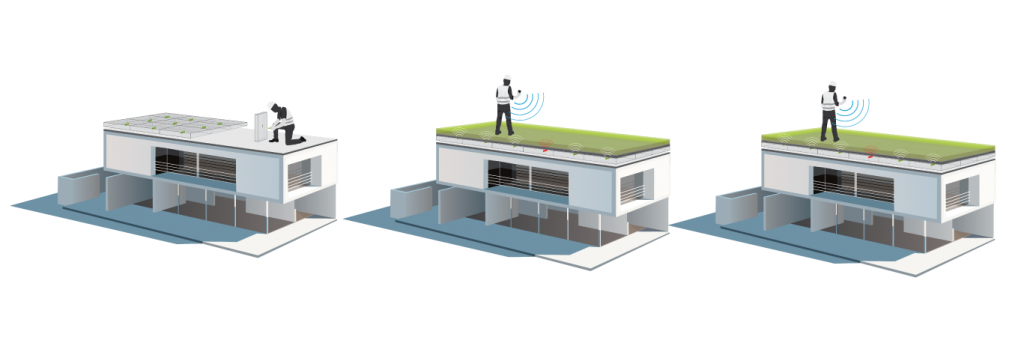 Hum-ID in drei Schritten: Einbauen, einlesen, kontrollieren