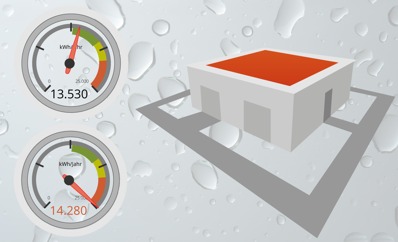 Energieverlust Flachdach ohne Sensoren