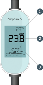 Smarthome Serie: Amphiro