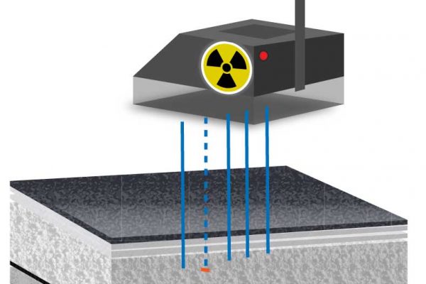 Radiometrische Messung