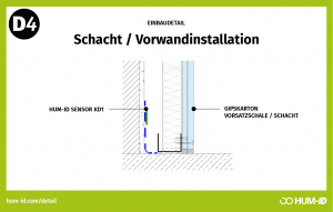 Sensoren für Vorwand, Wände