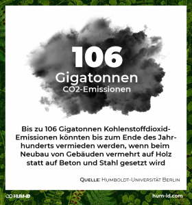 Statistik: Einsparpotential durch Holzbau