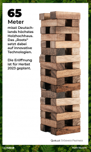 Infografik Großes Holzhochhaus Deutschland