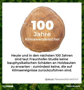 Infografik: Lebensdauer Holzbau